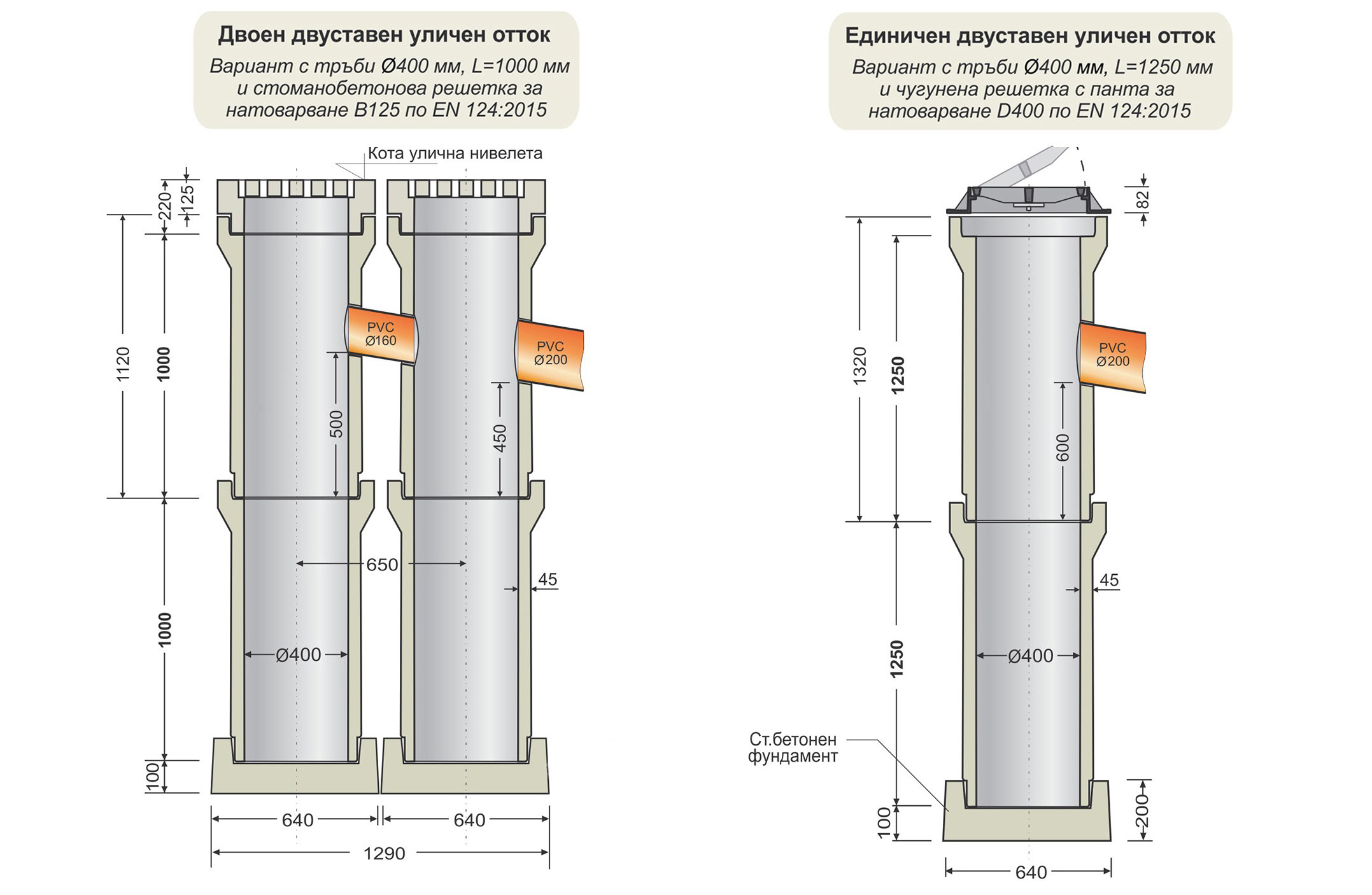 Тръба бетонна Ø400 мм, L=1250мм, с отвор Ø200