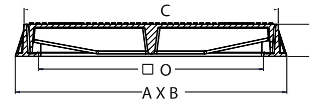 Grile din fontă, 390x390mm, clasa C250