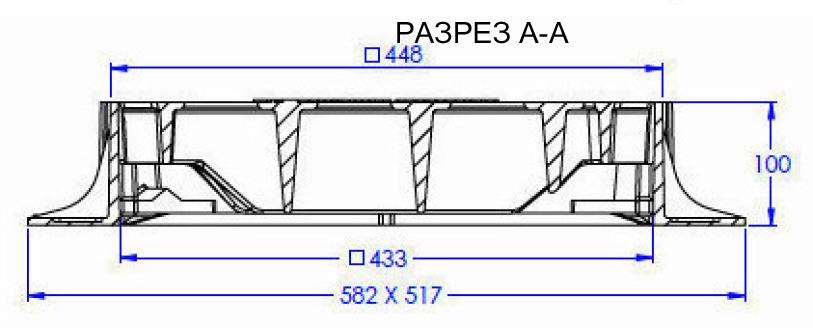 Cast iron grids, 433x433mm, Class D400